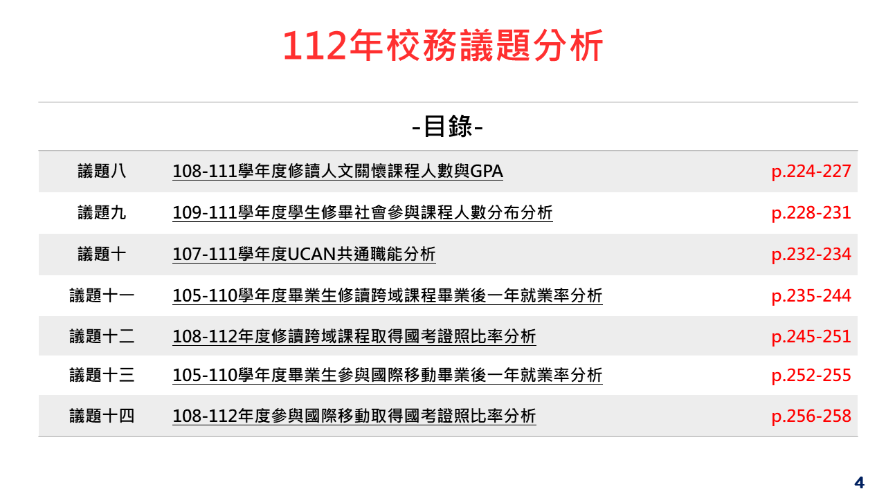InstitutionalAssessmentReport112 2