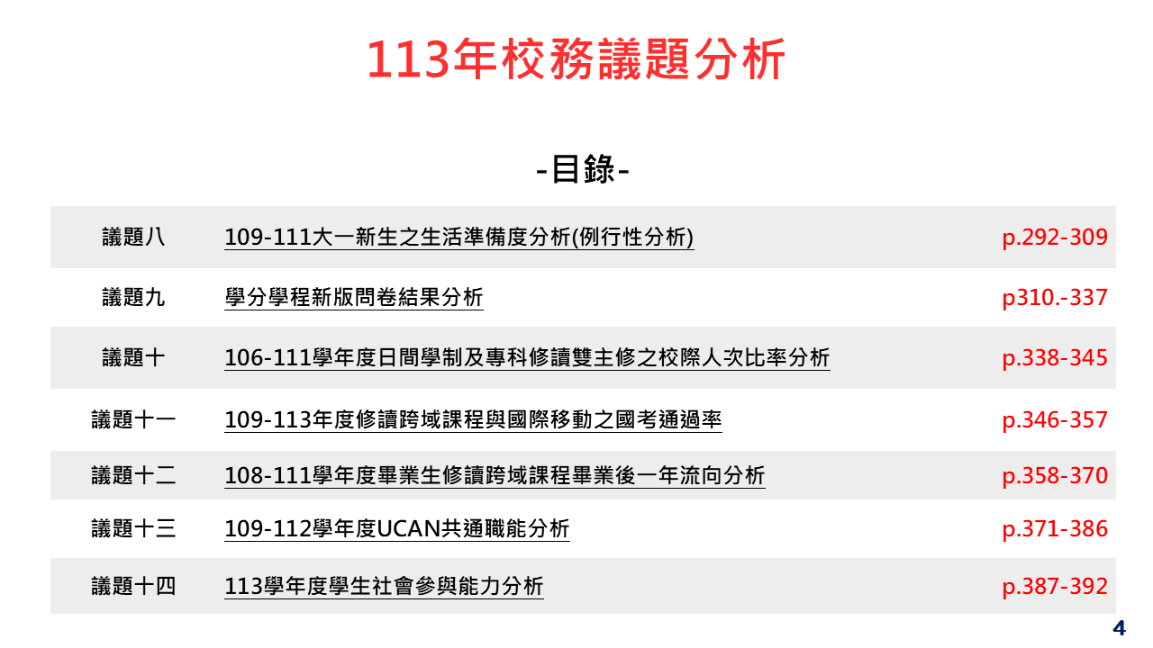 ircrepoter11304